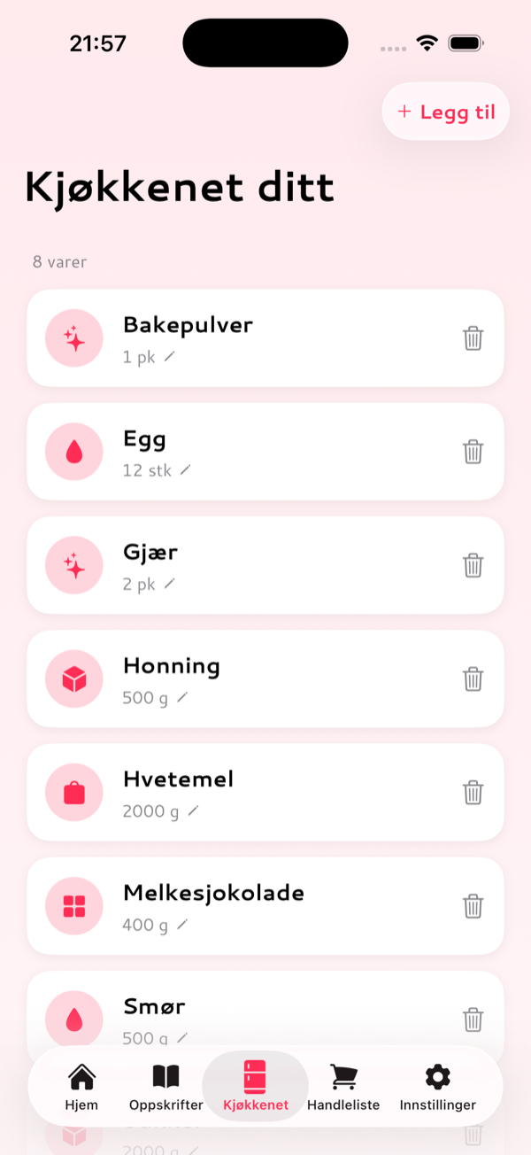 Kjøkkenet ditt – oversikt over ingrediensene du har